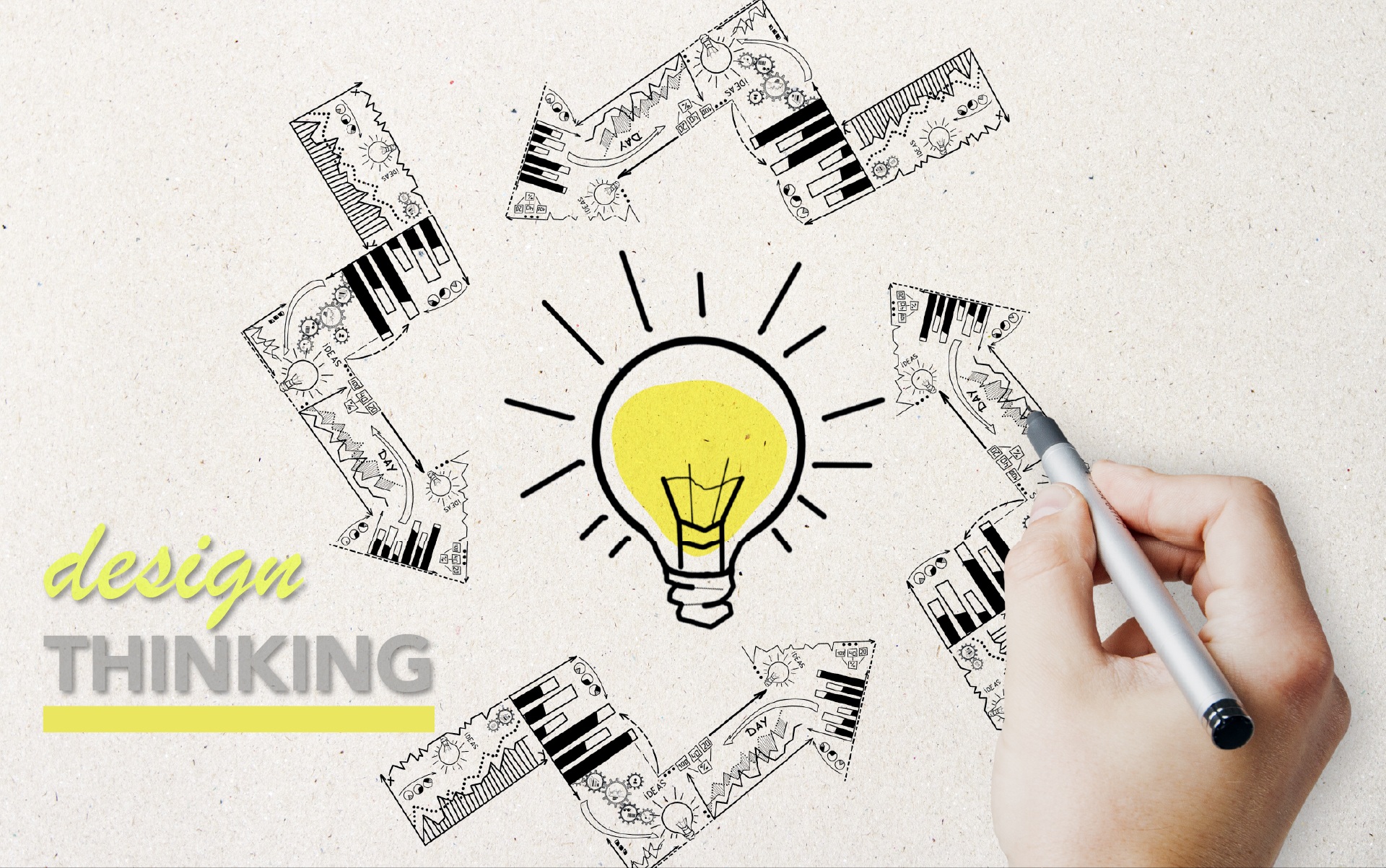 Design Thinking - corso base