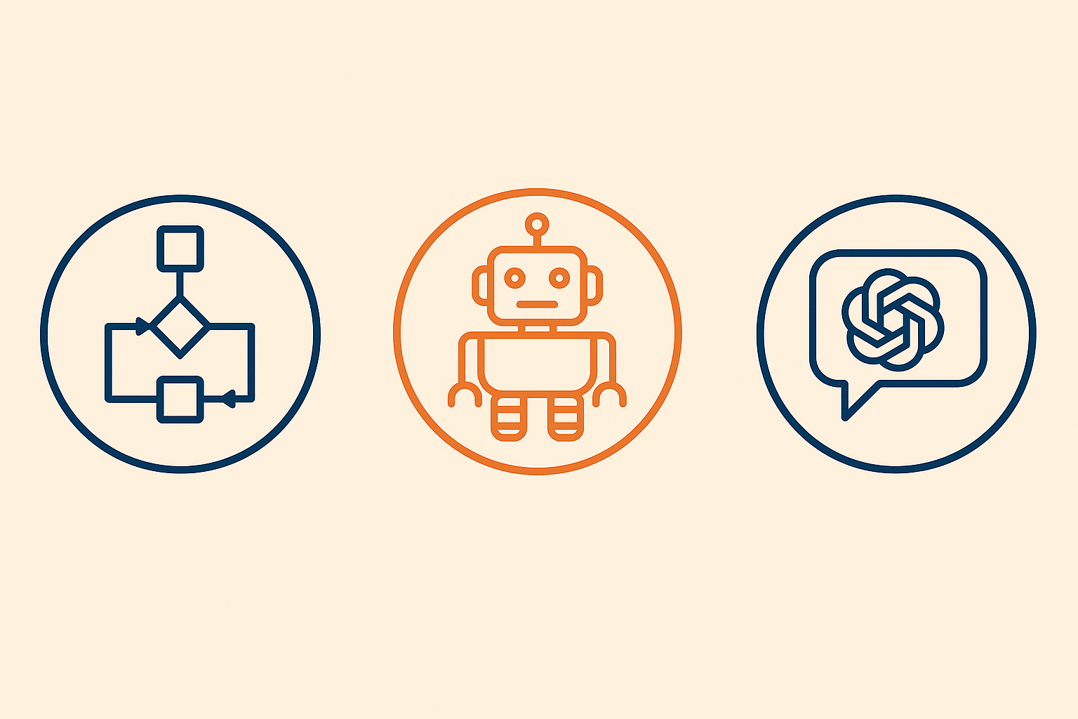 Non è tutto agente quel che luccica: introduzione all'AI per l'automazione dei processi di business